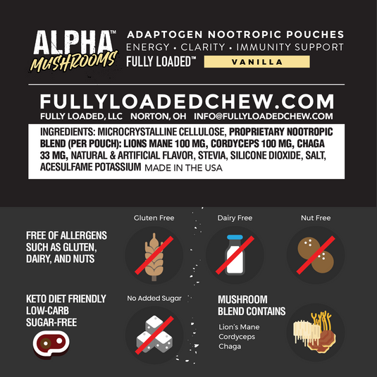 ALPHA Mushrooms Adaptogen Pouches