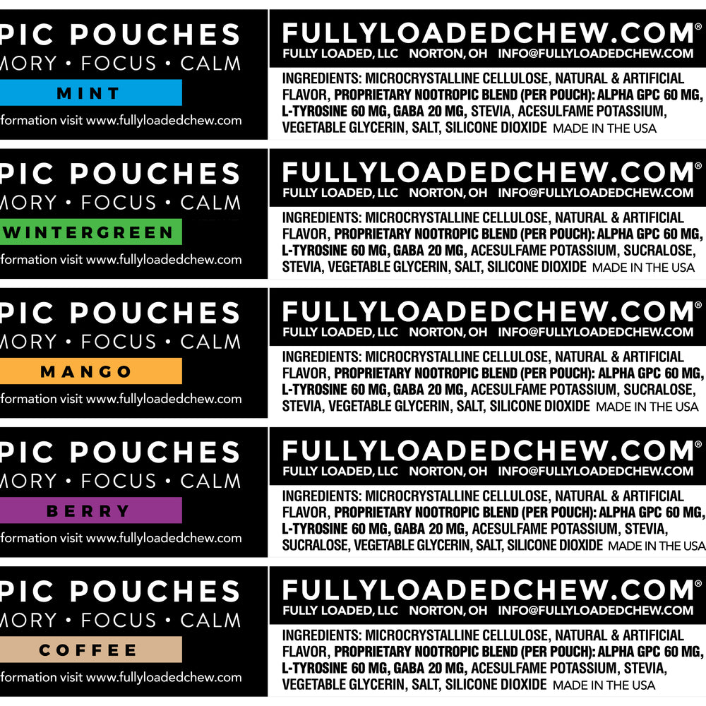 ALPHA Pouches