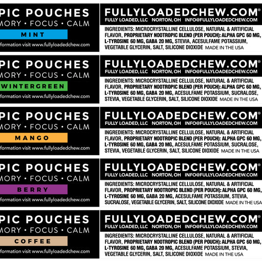 ALPHA Pouches