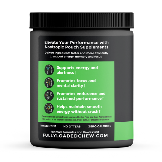 Wintergreen ALPHA Fuel Nootropic Energy Pouches