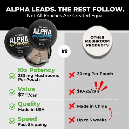 ALPHA Mushrooms Adaptogen Pouches